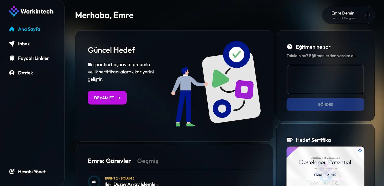Dashboard Preview