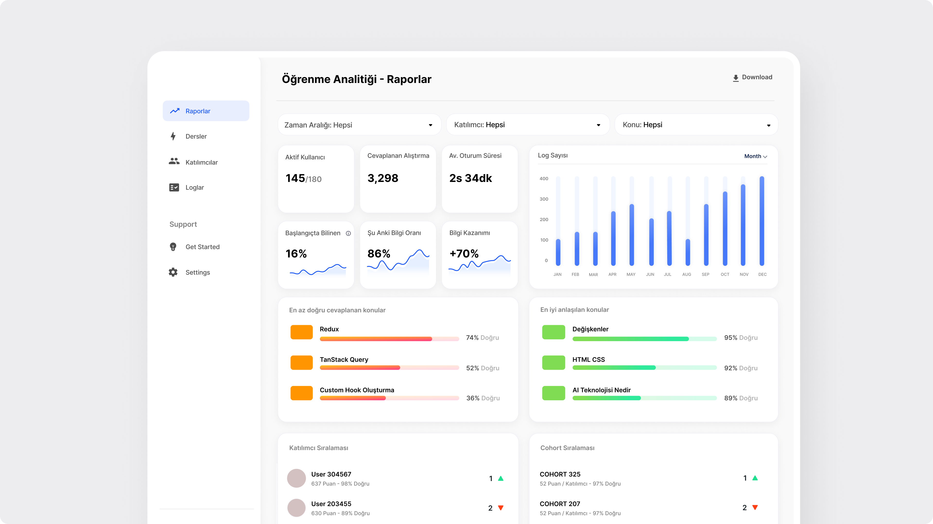 Workintech AI